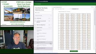 Free Core Exam Study Materials Available at Load Chart Academy [upl. by Notsae]