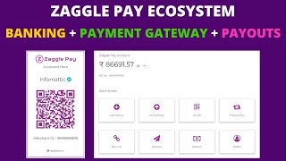 🔥Zaggle Pay  Virtual Wallet  Neo Banking  Payment Gateway  Payouts  Open API Banking Platform [upl. by Elsilrac458]