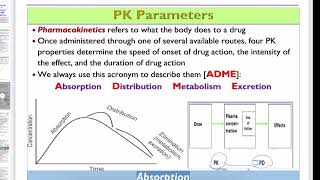 🔴 1 Absorption Part 1 Mechanisms of Absorption DrHazem Sayed [upl. by Sainana]