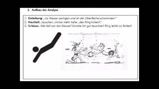 KurzgeschichtenANALYSE KlassenarbeitKlausur [upl. by Retse634]