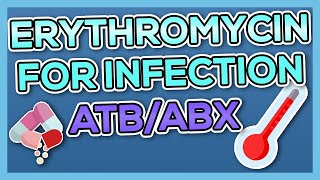 Erythromycin Erythrocin Nursing Drug Card Simplified  Pharmacology [upl. by Shah]