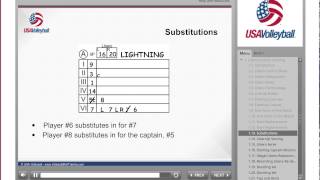 Libero Control Sheet Video [upl. by Tadeas699]