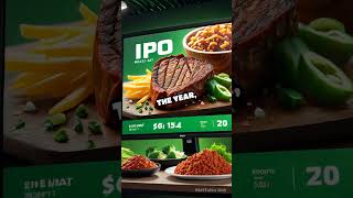 Beyond Meat Revolutionizing the Future of Food [upl. by Tallia]