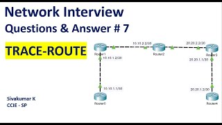 Traceroute Interview Questions and Answers  7 [upl. by Yllrebmik]