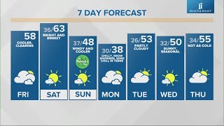 Live Doppler 13 morning forecast  Friday March 15 2024 [upl. by Celene]