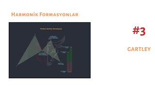 Harmonik GARTLEY Formasyonu Nedir [upl. by Mallina]