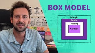 Come funziona il Box Model e la proprietà Box Sizing nei nostri CSS [upl. by Corrina]