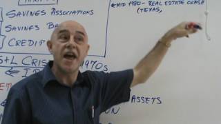 Financial Markets and Institutions  Lecture 42 [upl. by Llerrit]