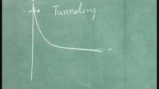 Lecture 16  Fermi Level Pinning amp Schottky Barrier Diodes [upl. by Silvano644]