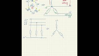 EBT LF 5 Drehstrom 01  Erzeugung [upl. by Marrilee]