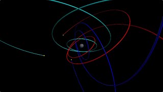 Multiple Black Hole ZoomWhirl Orbits [upl. by Isied]