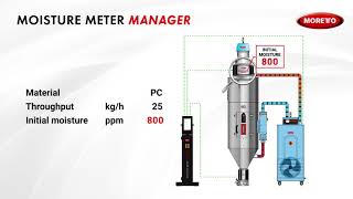 Moretto Moisture Meter technical explanation [upl. by Nnaecyoj]