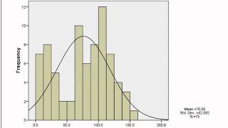 estadística descriptiva para variables cuantitativas y cualitativas [upl. by Clarie]