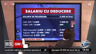 Părinţii primesc o deducere de impozit de 100 de lei pentru fiecare copil înscris la şcoală [upl. by Lekzehcey813]