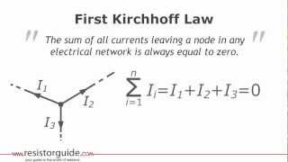 Solving resistor networks with Kirchhoff laws [upl. by Ardnovahs]