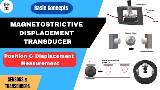 Magnetostrictive Displacement Transducer  Basic Concepts  Sensors And Transducers [upl. by Meerek961]