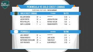 Community Cricket Championships  CCC 1st Grade  Round 5  Peninsula v Gold Crest Cobras  Day 2 [upl. by Azarcon]