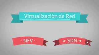 Virtualización de Red Introducción [upl. by Ingmar355]