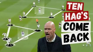 Ten Hag FIGHTING BACK  Aston Villa 0  0 mufc  Tactical Analysis [upl. by Notnirb230]