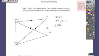 Graaf 47 3kbl [upl. by Yereffej]