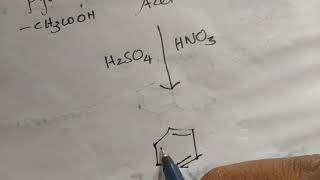 Aniline to pnitroanilineOrganic Chemistry [upl. by Nahtnhoj]