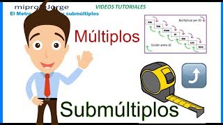 🔴 MÚLTIPLOS y SUBMÚLTIPLOS del METRO Ⓜ️ [upl. by Berardo]