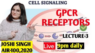 rhodopsin Gprotein coupled receptor cell signaling cell biology lecture23 [upl. by Atalaya666]