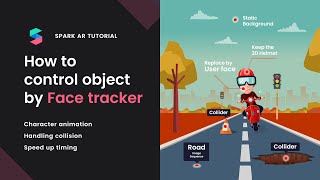 Spark AR tutorial Updated How to control object by FaceTracker part1 [upl. by Krispin]