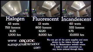 Remodeling Three Halogen vs Fluorescent vs Incandescent Light Bulbs Comparison Renovation Video [upl. by Nerhtak]