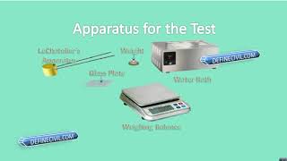 Soundness Test of Cement by Le Chateliers Method [upl. by Yarak287]