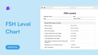 FSH Level Chart [upl. by Greenwald]