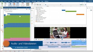 Audio und Videodateien mit MAXQDA 2020 analysieren [upl. by Ecraep]