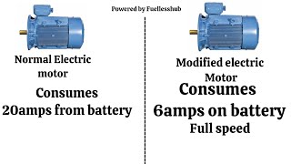 Fuelless Modified electric motor Configuration [upl. by Nodnerb]