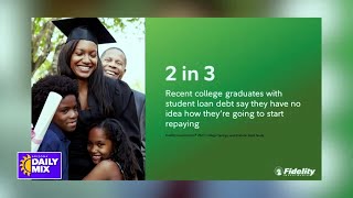 Helping American College Graduates Face Student Debt [upl. by Dlorah]