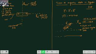 Magnetic Effects Of Current L1 [upl. by Sutniuq]