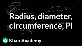 Circles radius diameter circumference and Pi  Geometry  Khan Academy [upl. by Eenafets711]