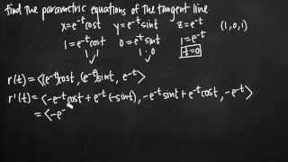 Parametric equations of the tangent line vectors KristaKingMath [upl. by Amekahs334]