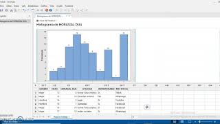 Como realizar un Histograma en MINITAB [upl. by Stephania]