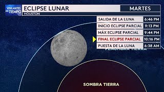 ¿Cómo y desde qué hora se puede ver el Eclipse Lunar Parcial y la Superluna [upl. by Willett]