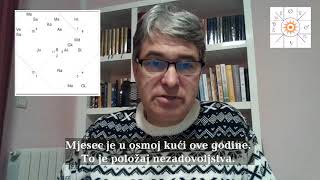 Godišnji horoskop za 2022 godinu [upl. by Maisey]