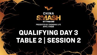 LIVE  T2  Qualifying Day 3  China Smash 2024  Session 2 [upl. by Eiclud]