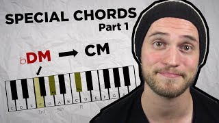 Music Theory in 5m 12 Special Chords P1 Napolitan 6th Picardy 3rd amp Faurean cadence [upl. by Ecela]