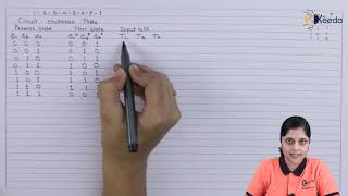 Synchronous Counter Using T Flip Flop Example 2  Sequential Logic Circuits  Digital Circuit Design [upl. by Anerbas646]