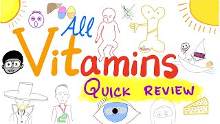 13 Vitamins in 26 Minutes  All Vitamins  Quick Review  Diet amp Nutrition  Biochemistry [upl. by Ragde]