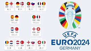 coupe d europe des nations 2024 programation 14de finale [upl. by Kunz]