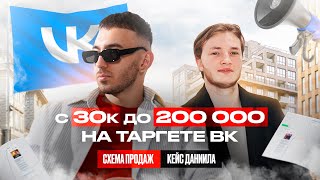 План выхода на 200к на таргете Кейсинструкция [upl. by Ahsikat]