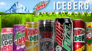 Mtn Dew Flavor Iceberg  From Most To Least Known [upl. by Mcroberts]