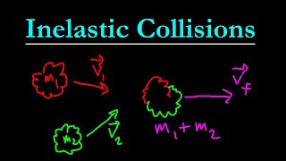 Inelastic Collisions  Conservation of Energy and Momentum [upl. by Crist]