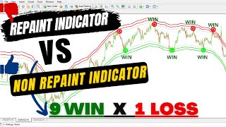 Best Forex Indicator MT4 For Day Trading 100 Accurate amp No Repaint  That Works For MT4 amp MT5 [upl. by Ilona594]