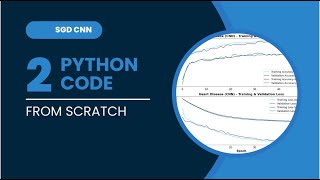 Heart disease detection with Convolutional Neural Network CNN Python Code from scratch cnn [upl. by Sinnaoi]